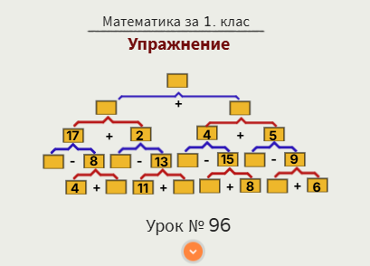 Урок № 96. Упражнение